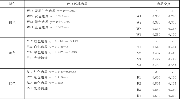 必中三码永不收费