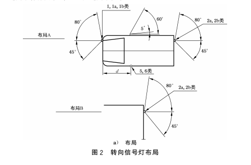 必中三码永不收费