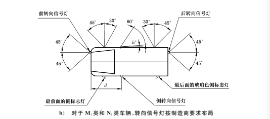 必中三码永不收费