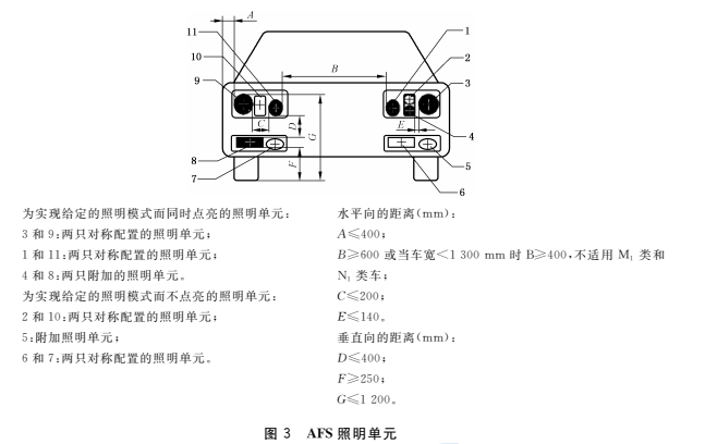 必中三码永不收费