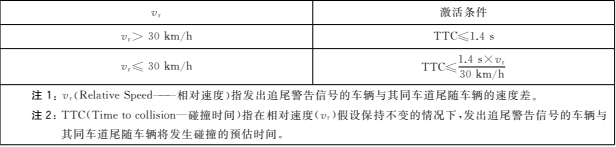 必中三码永不收费