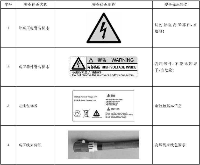 必中三码永不收费