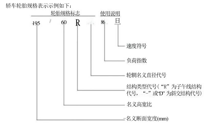 必中三码永不收费