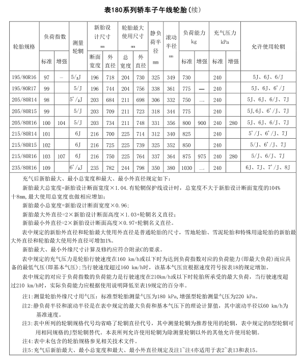 必中三码永不收费