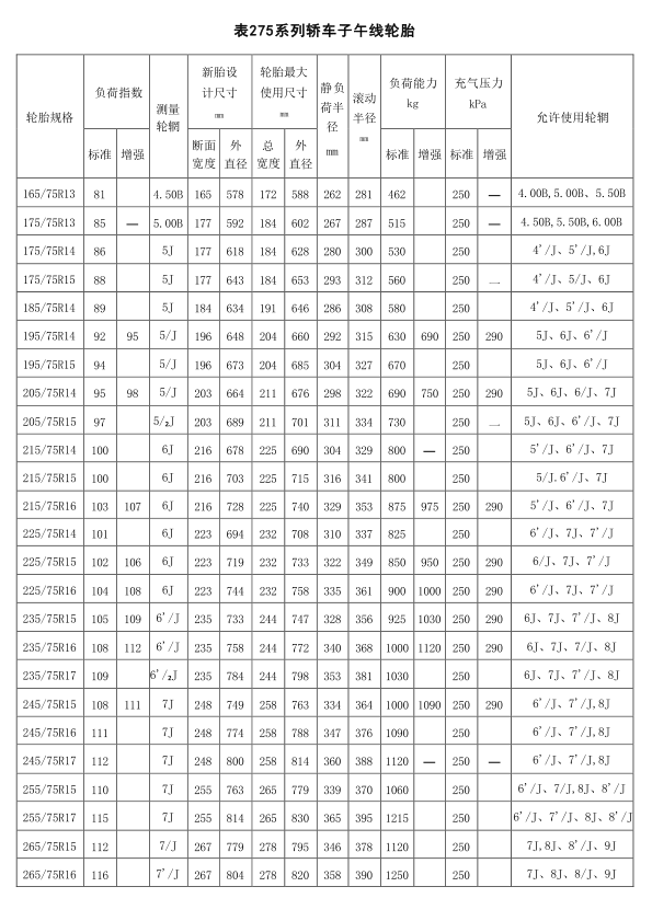 必中三码永不收费