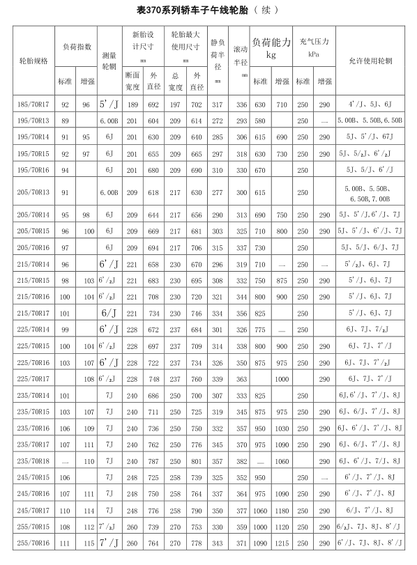 必中三码永不收费