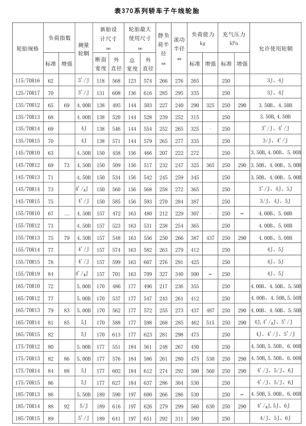 必中三码永不收费