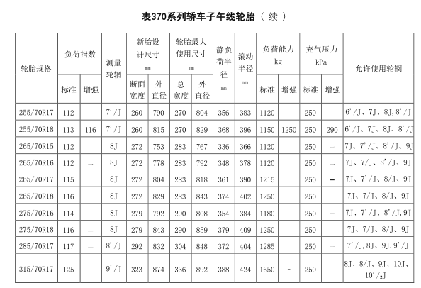 必中三码永不收费