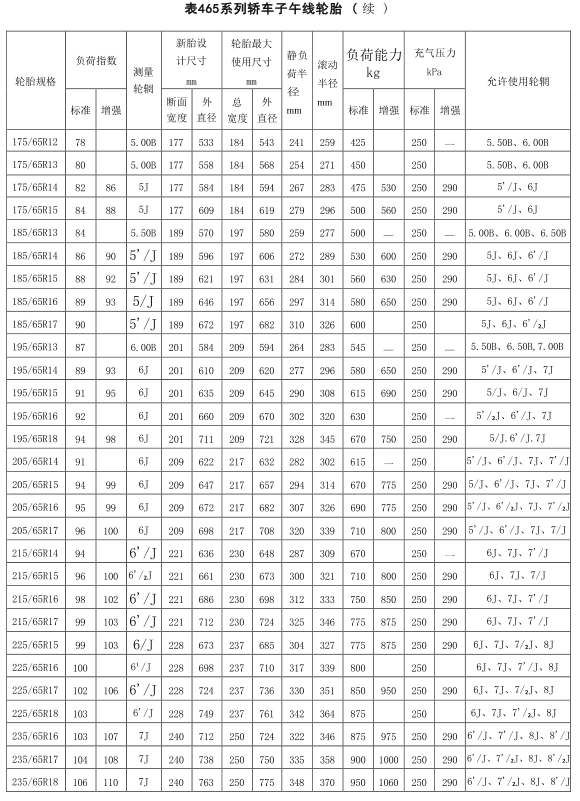 必中三码永不收费
