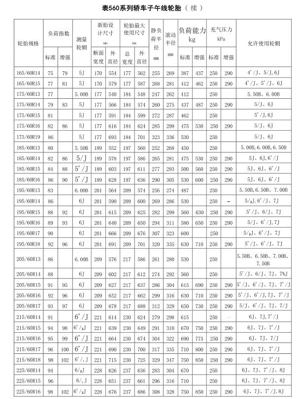 必中三码永不收费