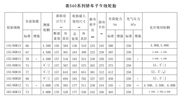 必中三码永不收费