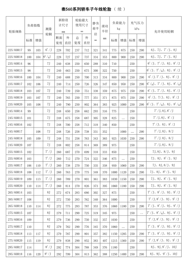 必中三码永不收费