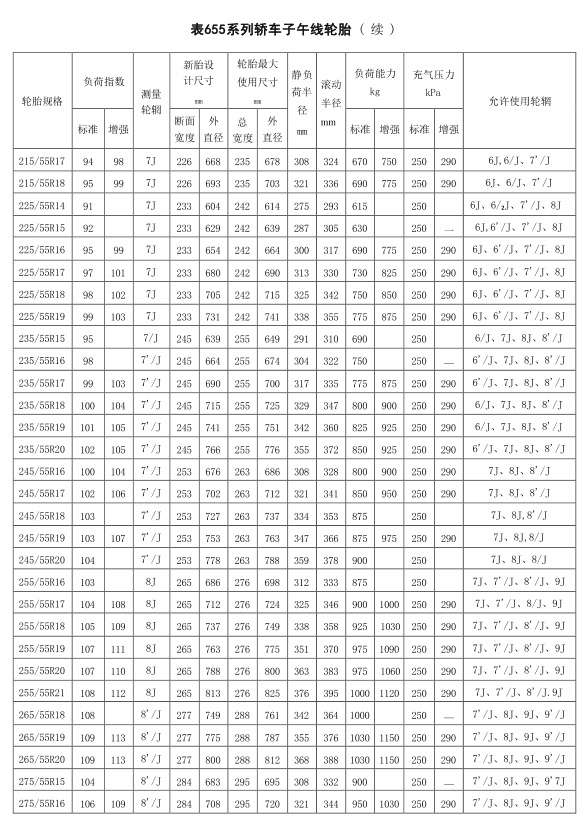 必中三码永不收费