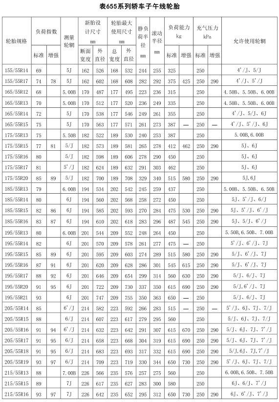 必中三码永不收费