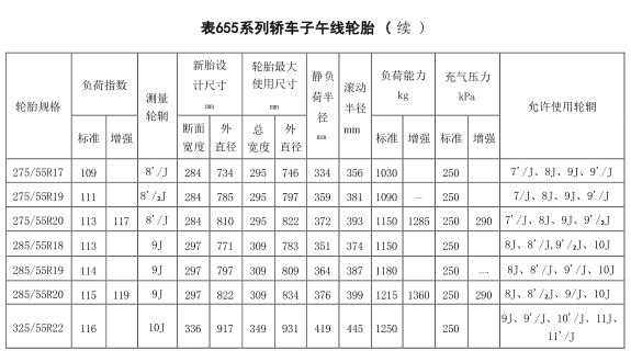 必中三码永不收费