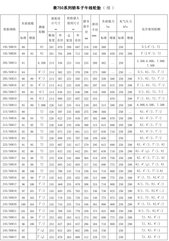 必中三码永不收费