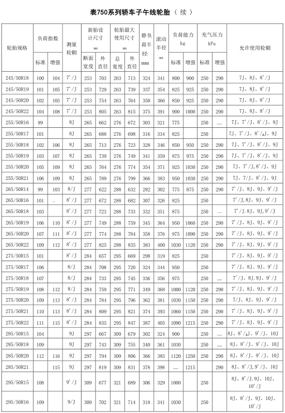 必中三码永不收费