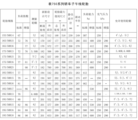 必中三码永不收费