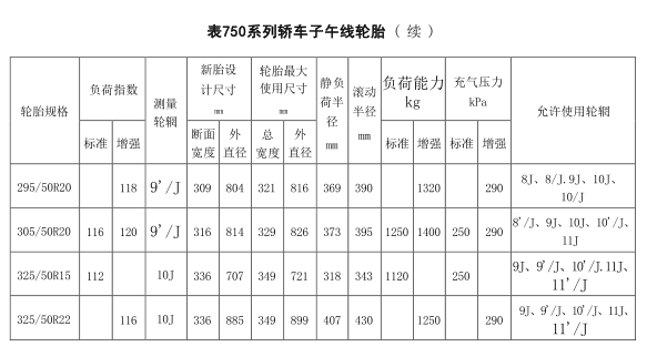必中三码永不收费