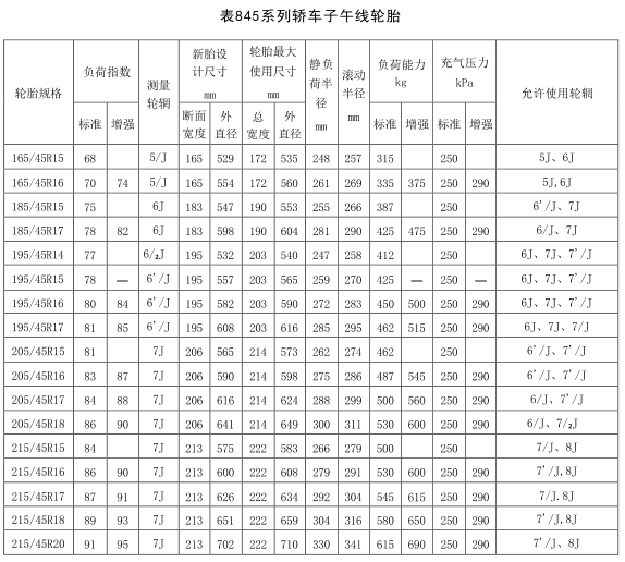 必中三码永不收费