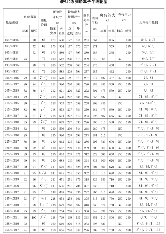 必中三码永不收费
