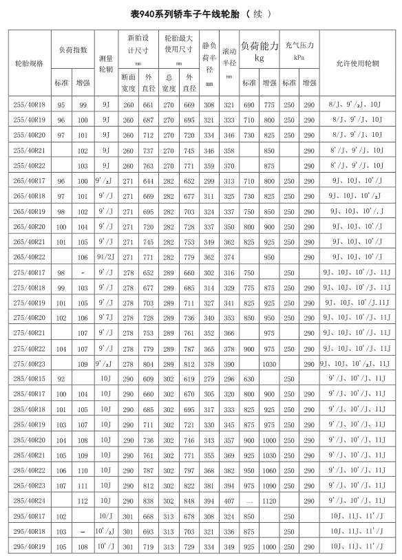 必中三码永不收费