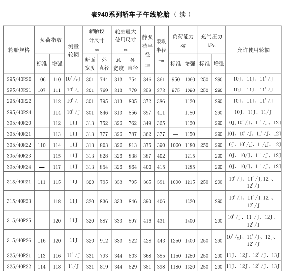 必中三码永不收费