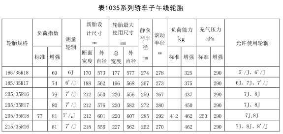 必中三码永不收费