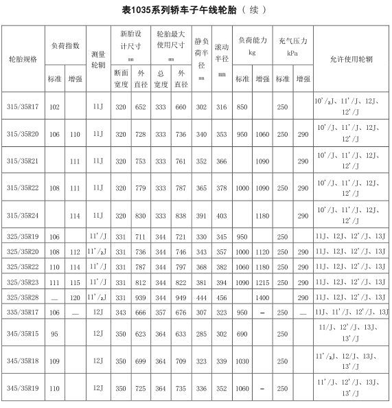 必中三码永不收费