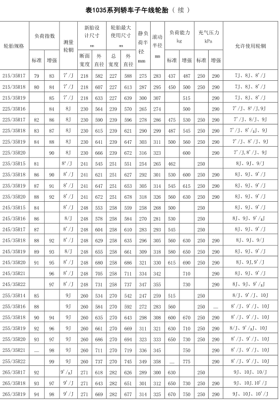 必中三码永不收费