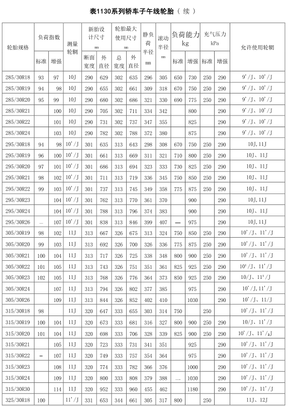 必中三码永不收费