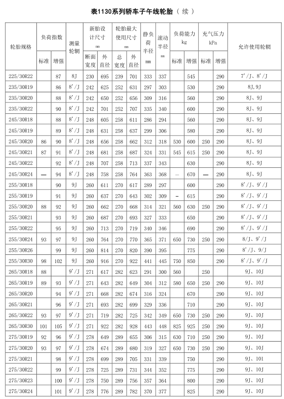 必中三码永不收费