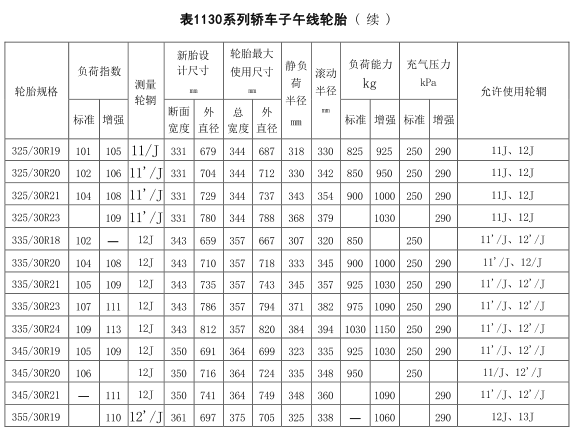 必中三码永不收费