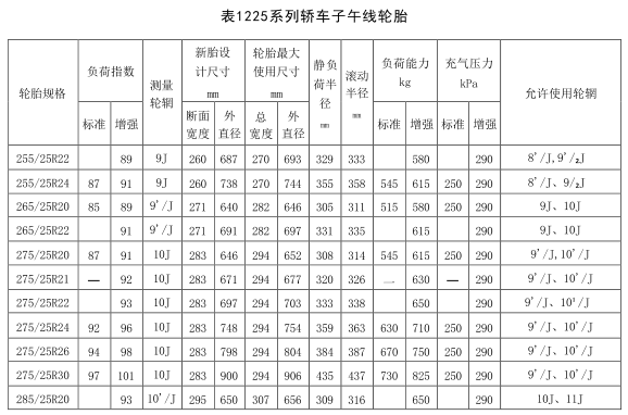 必中三码永不收费