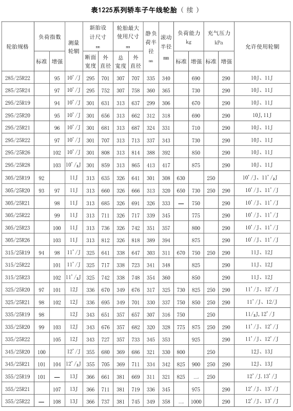 必中三码永不收费