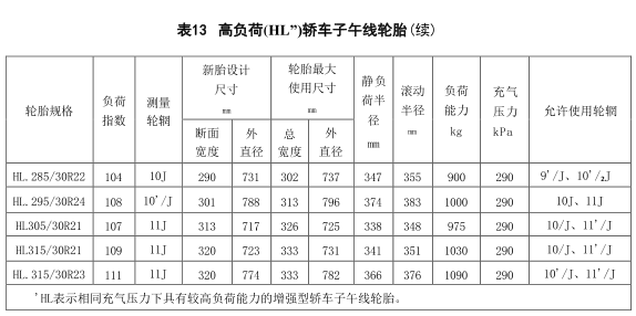 必中三码永不收费
