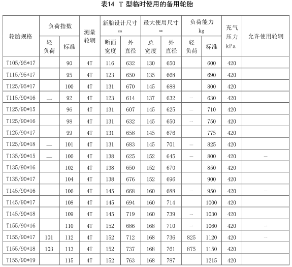 必中三码永不收费