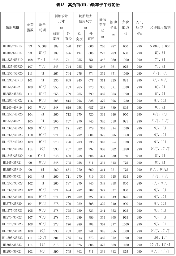 必中三码永不收费