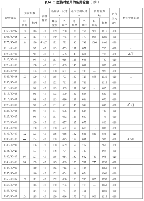 必中三码永不收费
