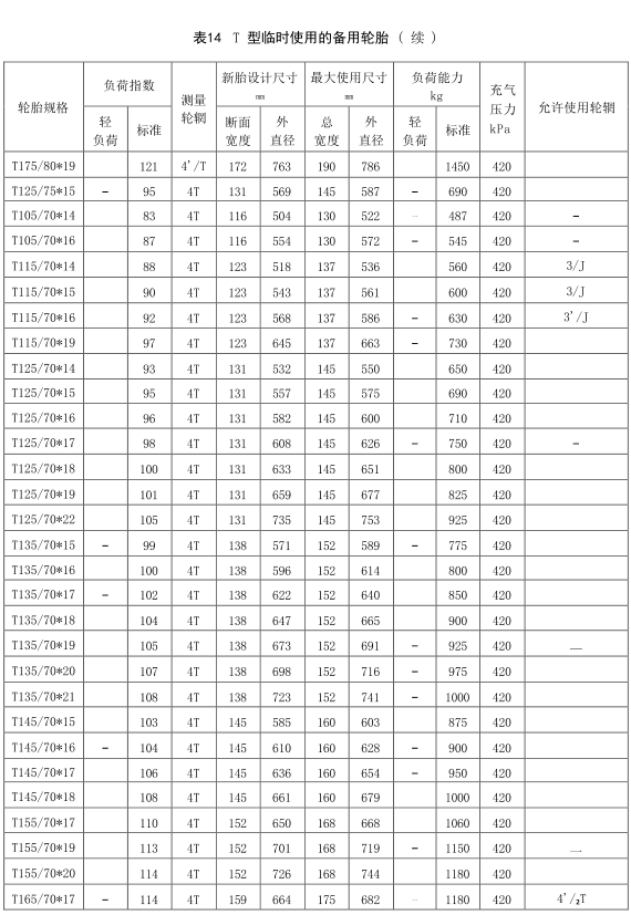 必中三码永不收费