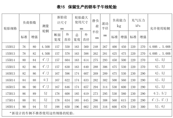 必中三码永不收费