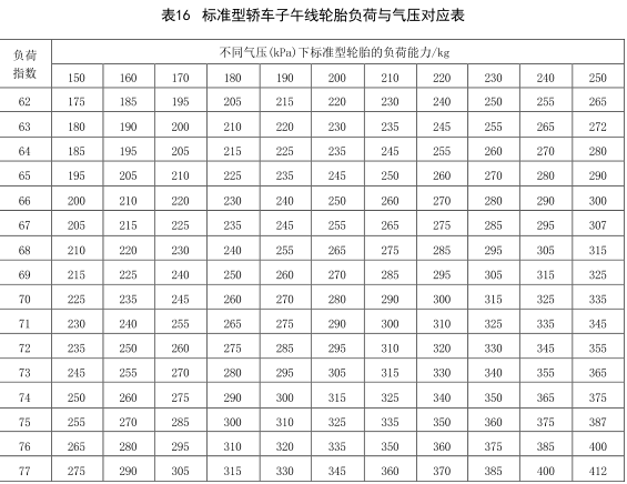 必中三码永不收费