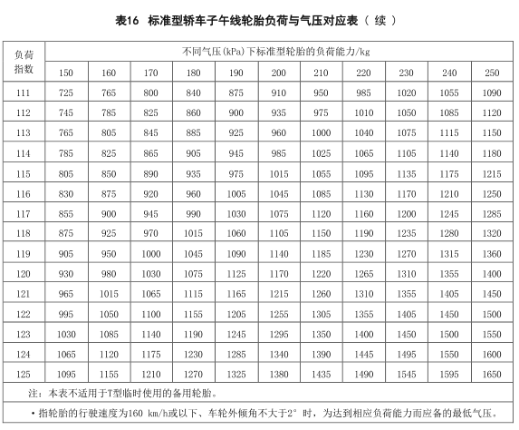 必中三码永不收费