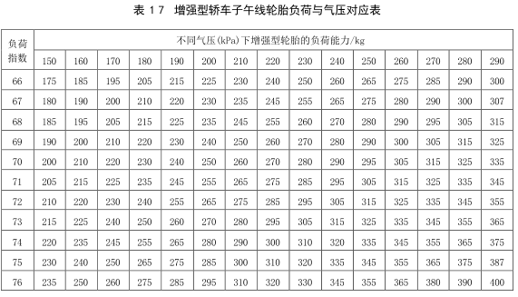 必中三码永不收费