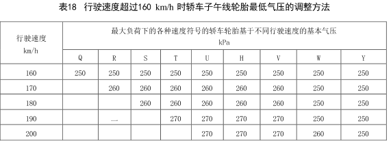 必中三码永不收费