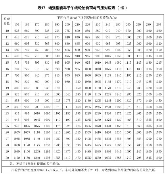 必中三码永不收费