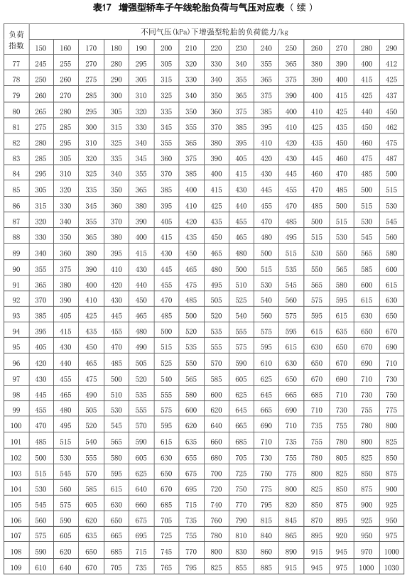 必中三码永不收费