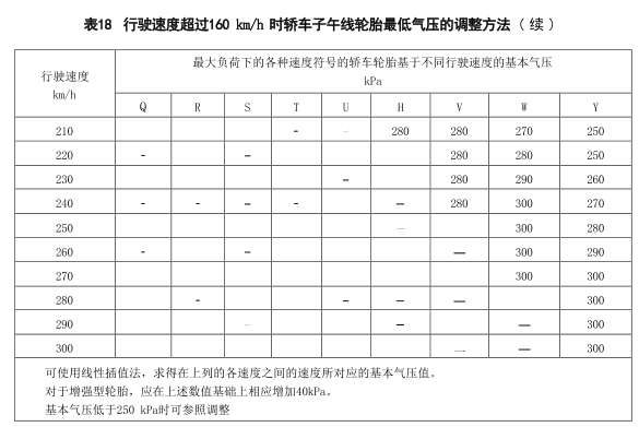 必中三码永不收费