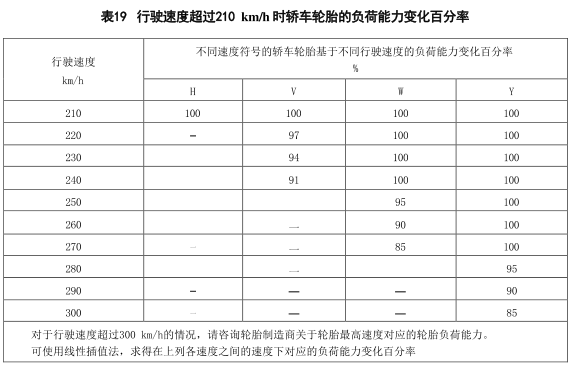 必中三码永不收费