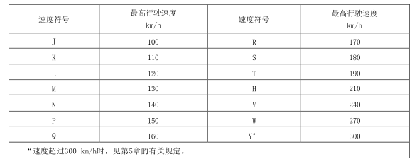 必中三码永不收费